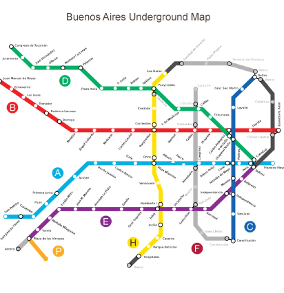 Buenos Aires Underground MAP