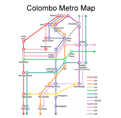 Beijing Subway Map