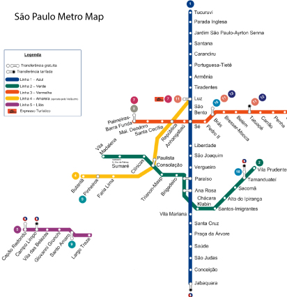 São Paulo Metro Map