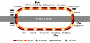 Glasgow Subway Map for easy travel